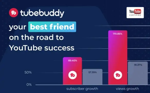 tubebuddy introductory page
