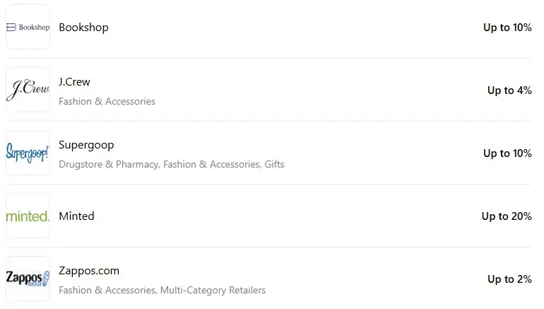 Different companies offer different commission