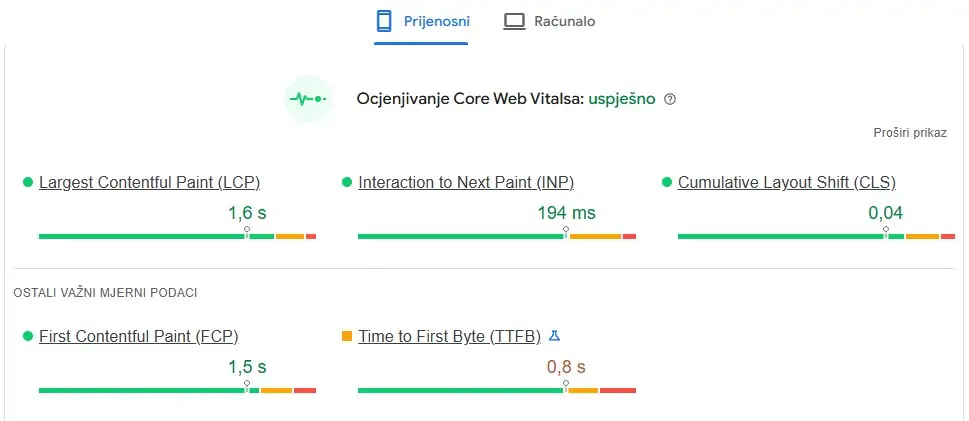 Page speed insights-core web vitals test