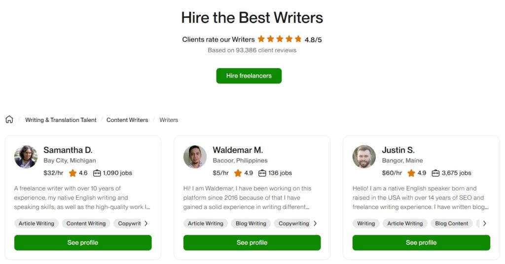 Writers on Upwork platformi