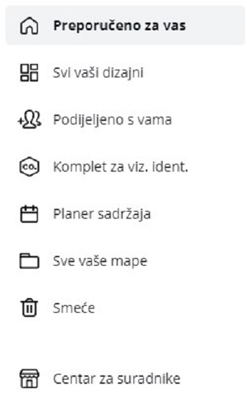 Canva centar za suradnike prozor