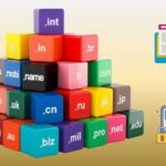 cyber_Folks hosting-prikaz imena različitih domena