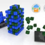 WordPress izrada siguronosne kopije