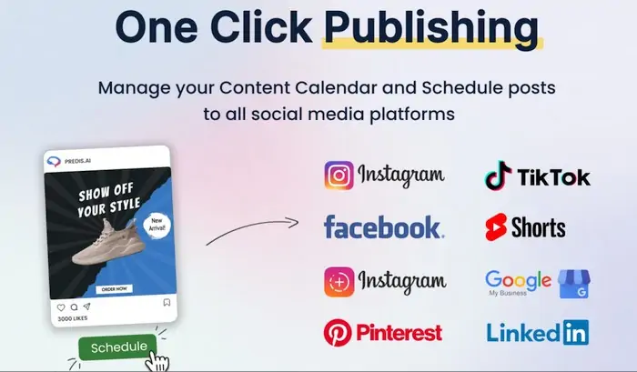 Semrush Social AI