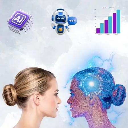 AI programi i alati