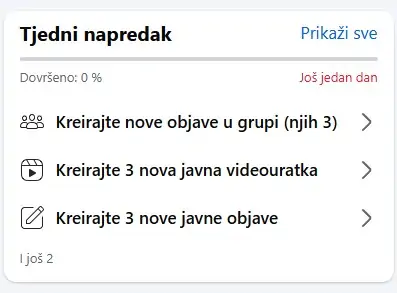 Upute za realizaciju FB unovčavanja