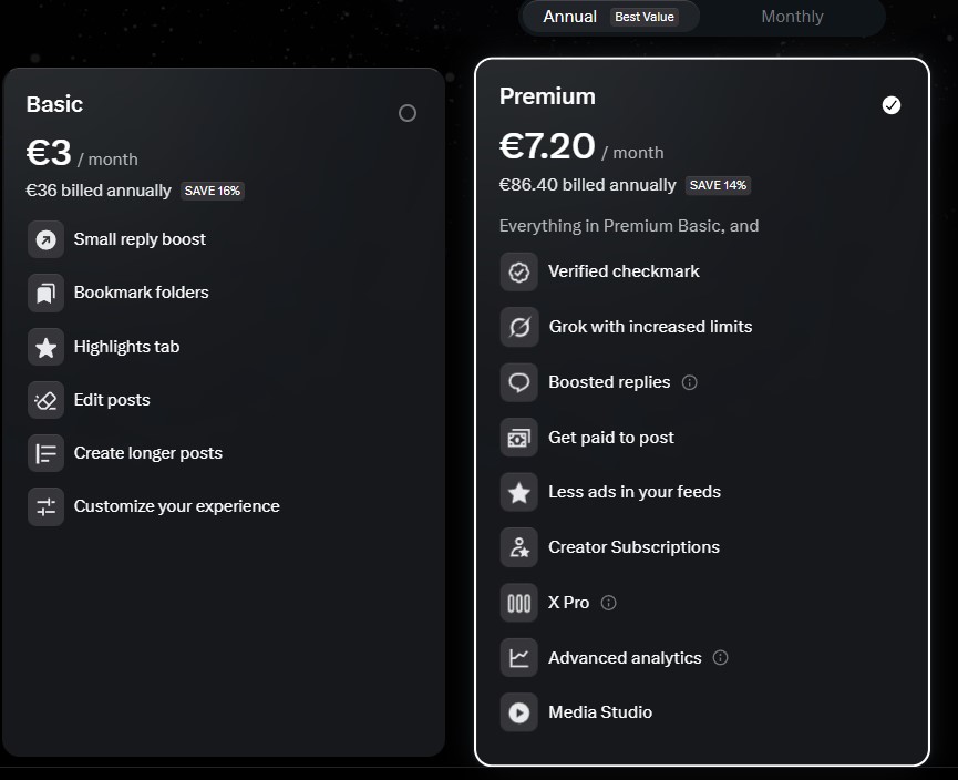 X Premium opcija za unovčavanje